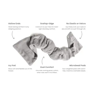 Weighted Sleep Mask
