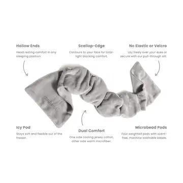 Weighted Sleep Mask